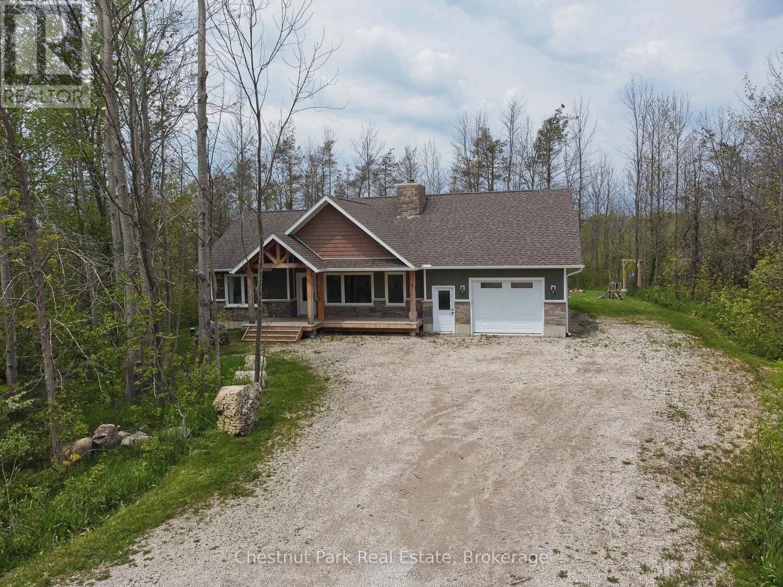 Primary Property View