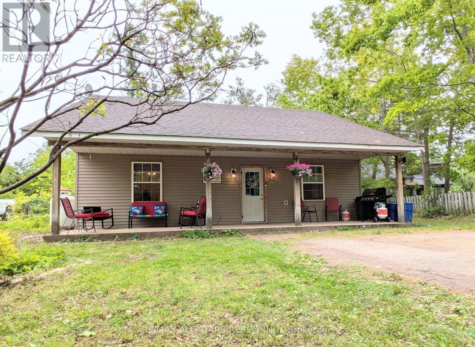 Primary Property View