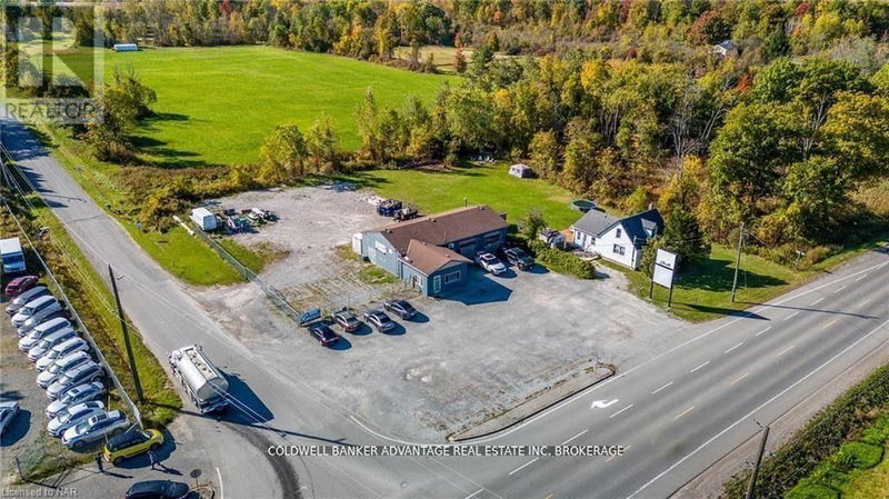Secondary Property View