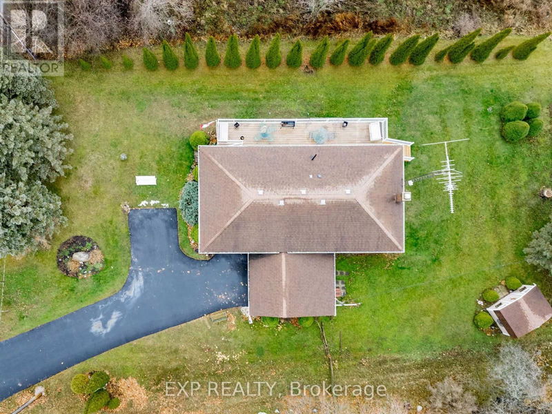 Tertiary Property View