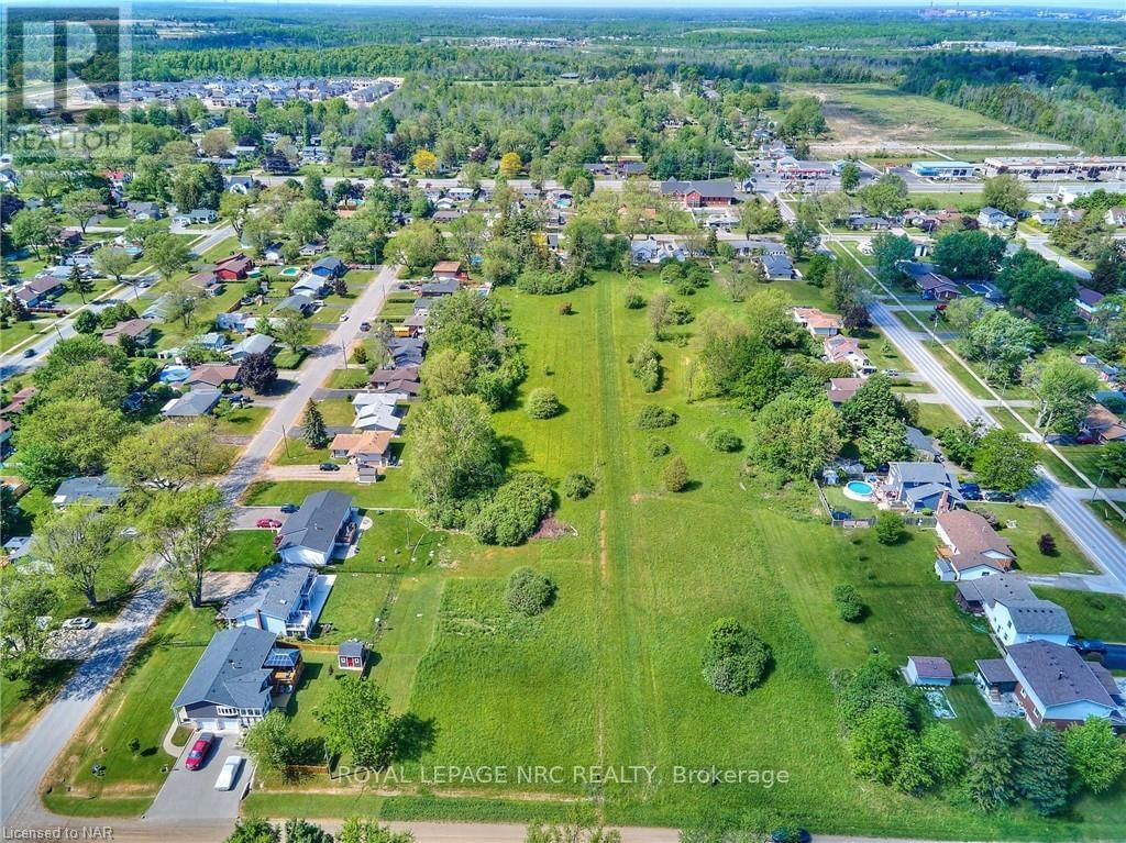 Primary Property View