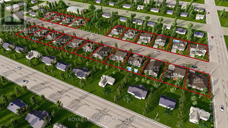 Secondary Property View