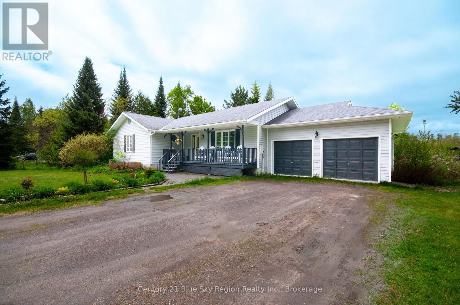 Primary Property View