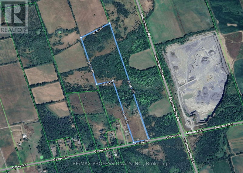 Secondary Property View