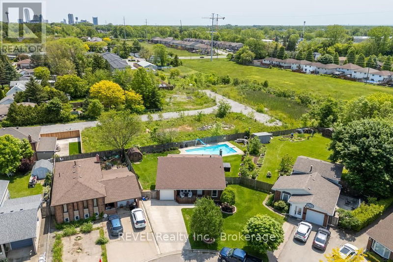Tertiary Property View