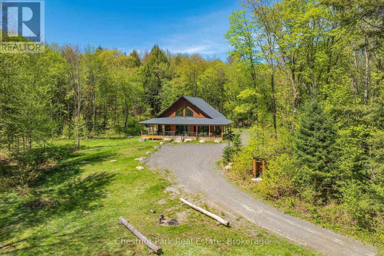 Primary Property View
