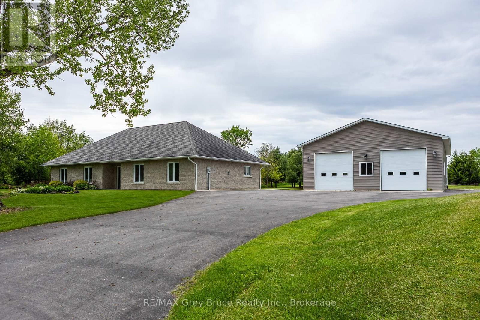 Primary Property View