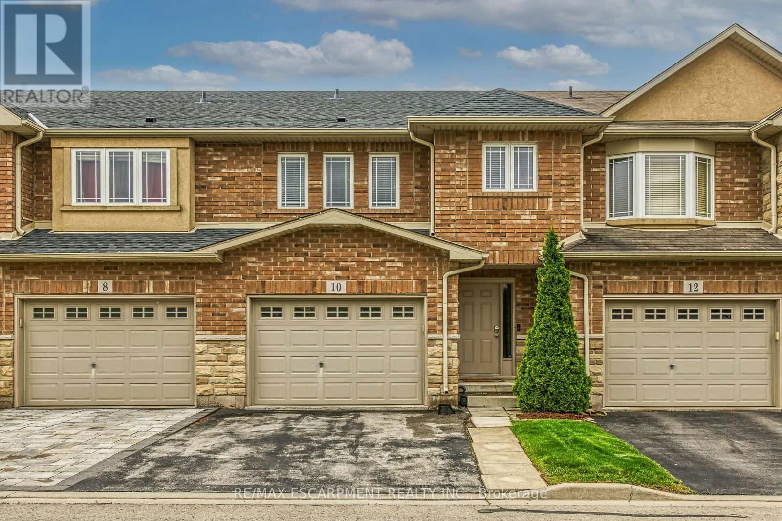 Primary Property View