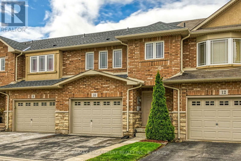 Secondary Property View