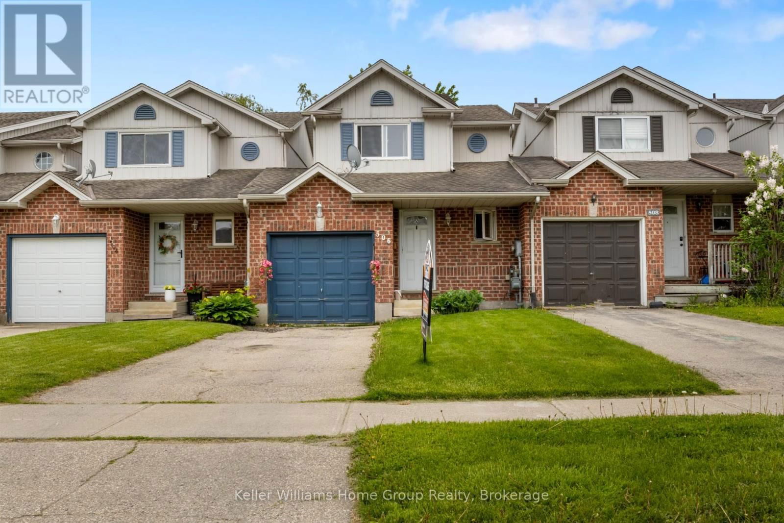 Primary Property View