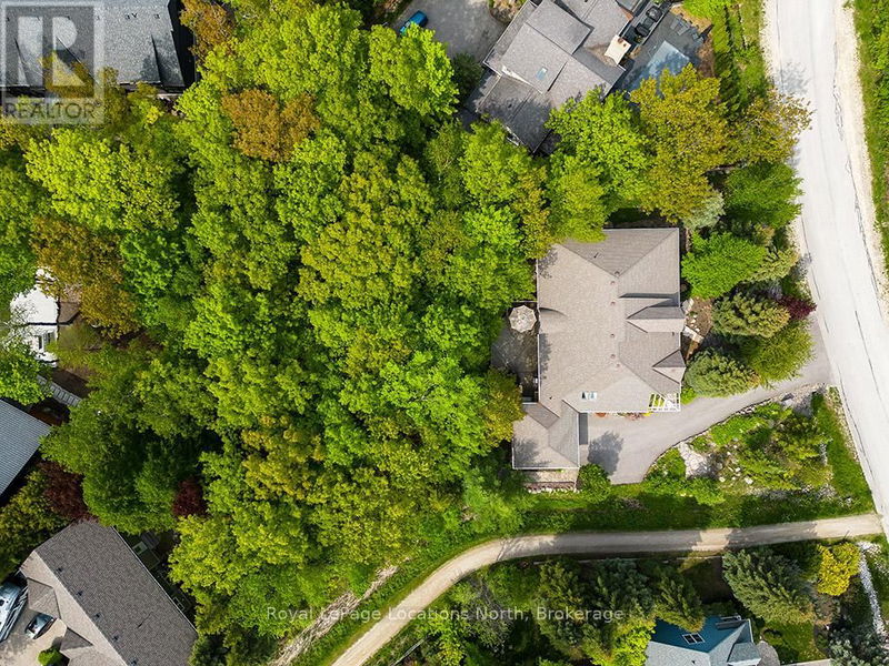Tertiary Property View