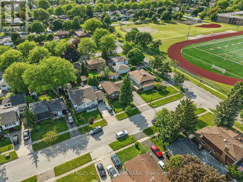 Tertiary Property View
