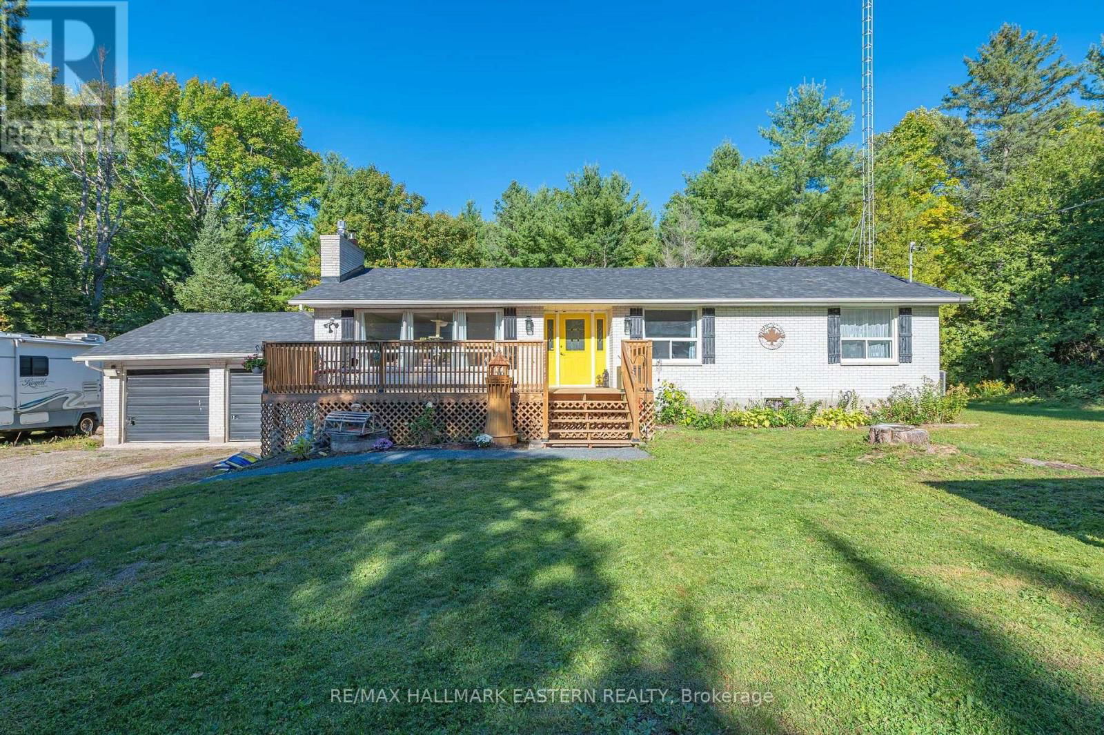 Primary Property View