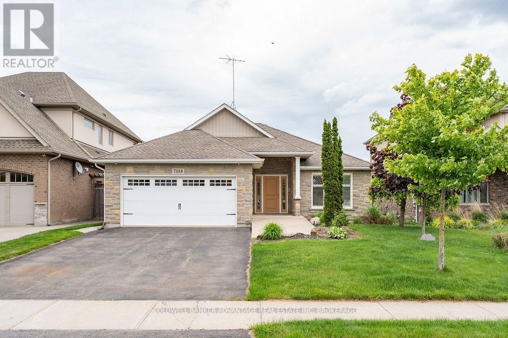 Primary Property View