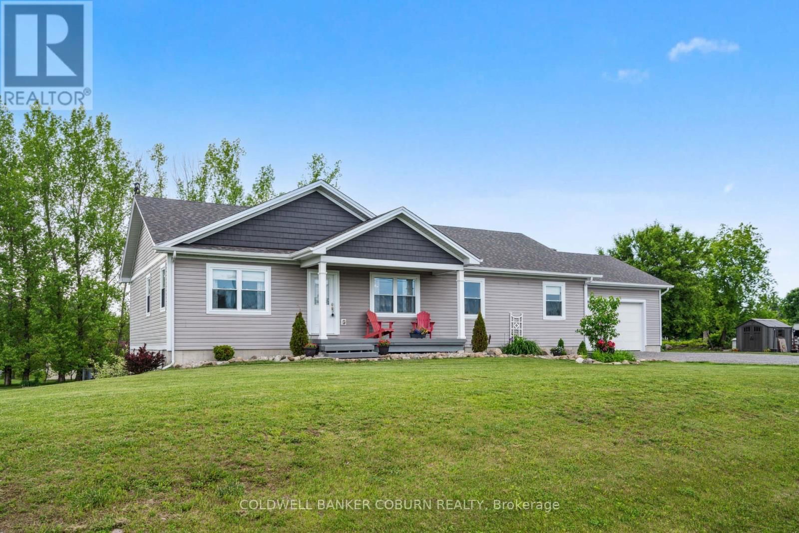 Primary Property View