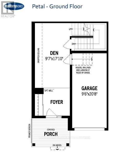Tertiary Property View