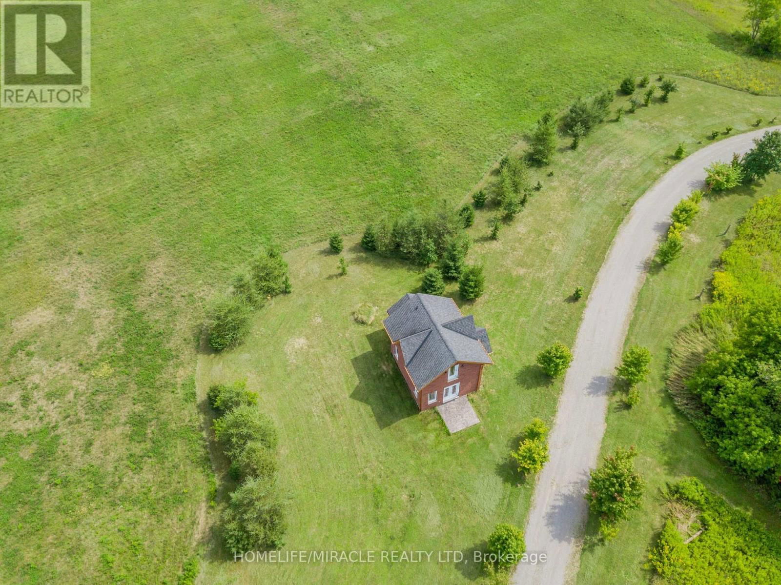 Primary Property View