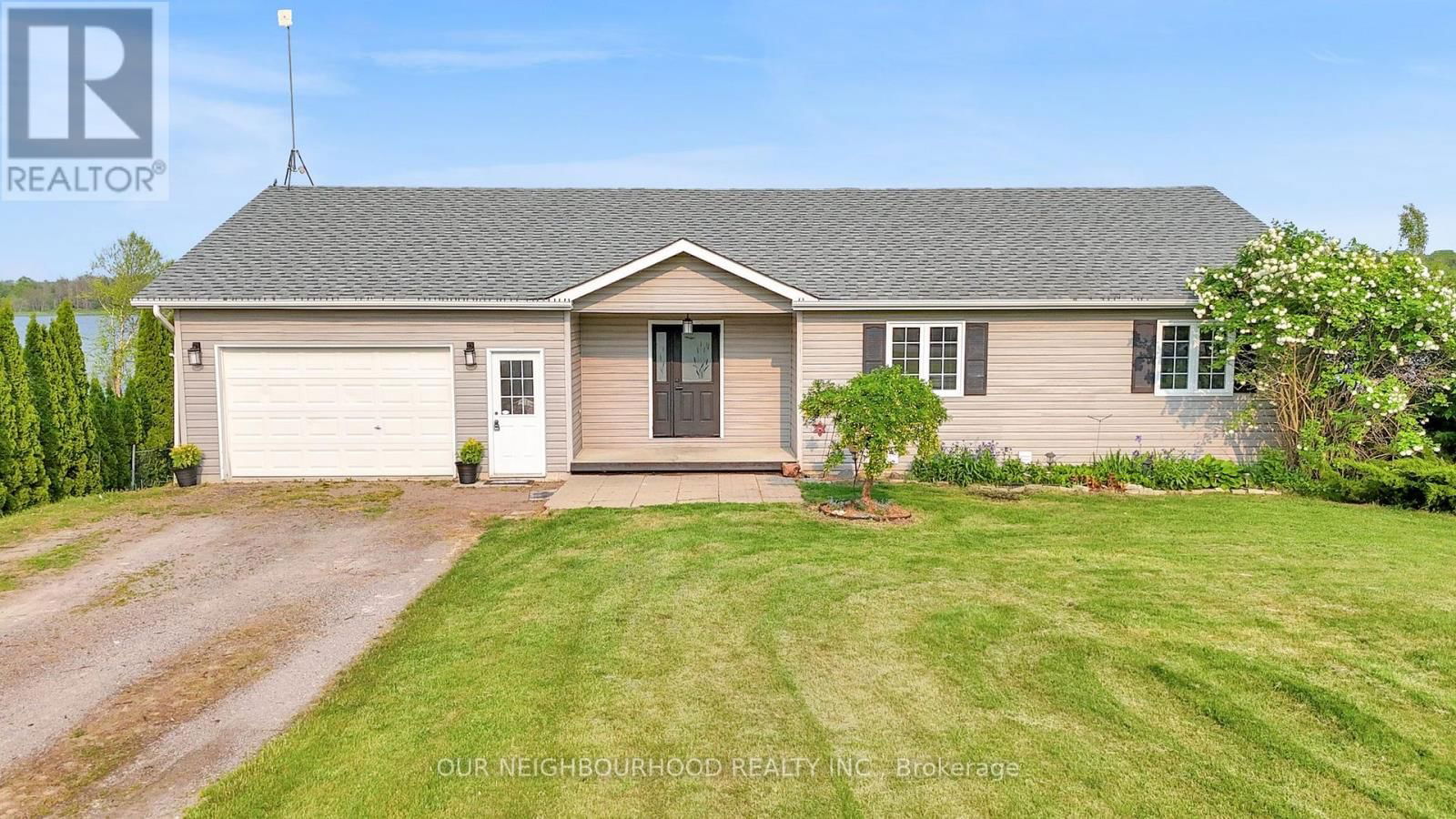 Primary Property View