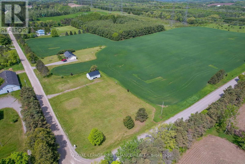 Tertiary Property View