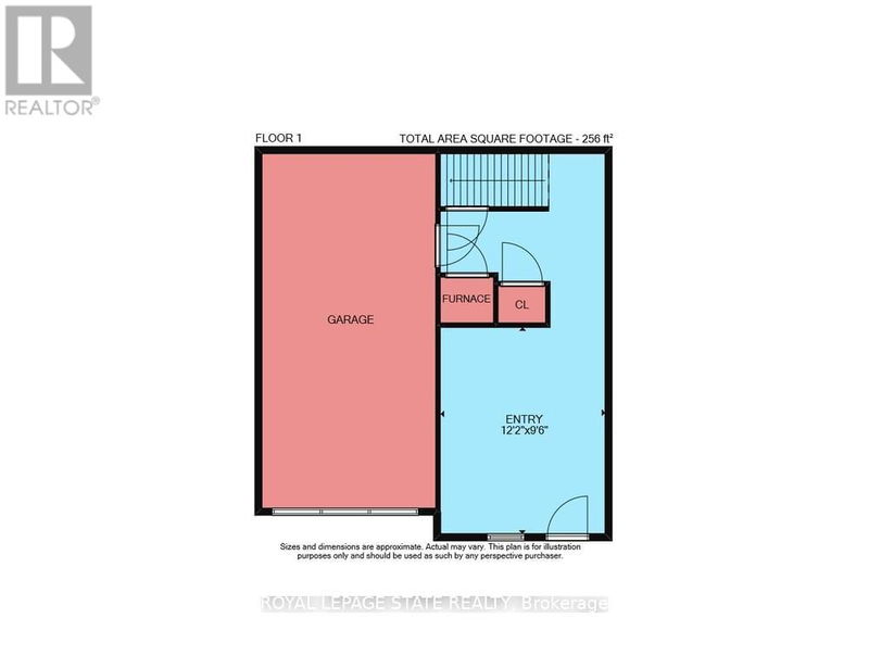 Tertiary Property View