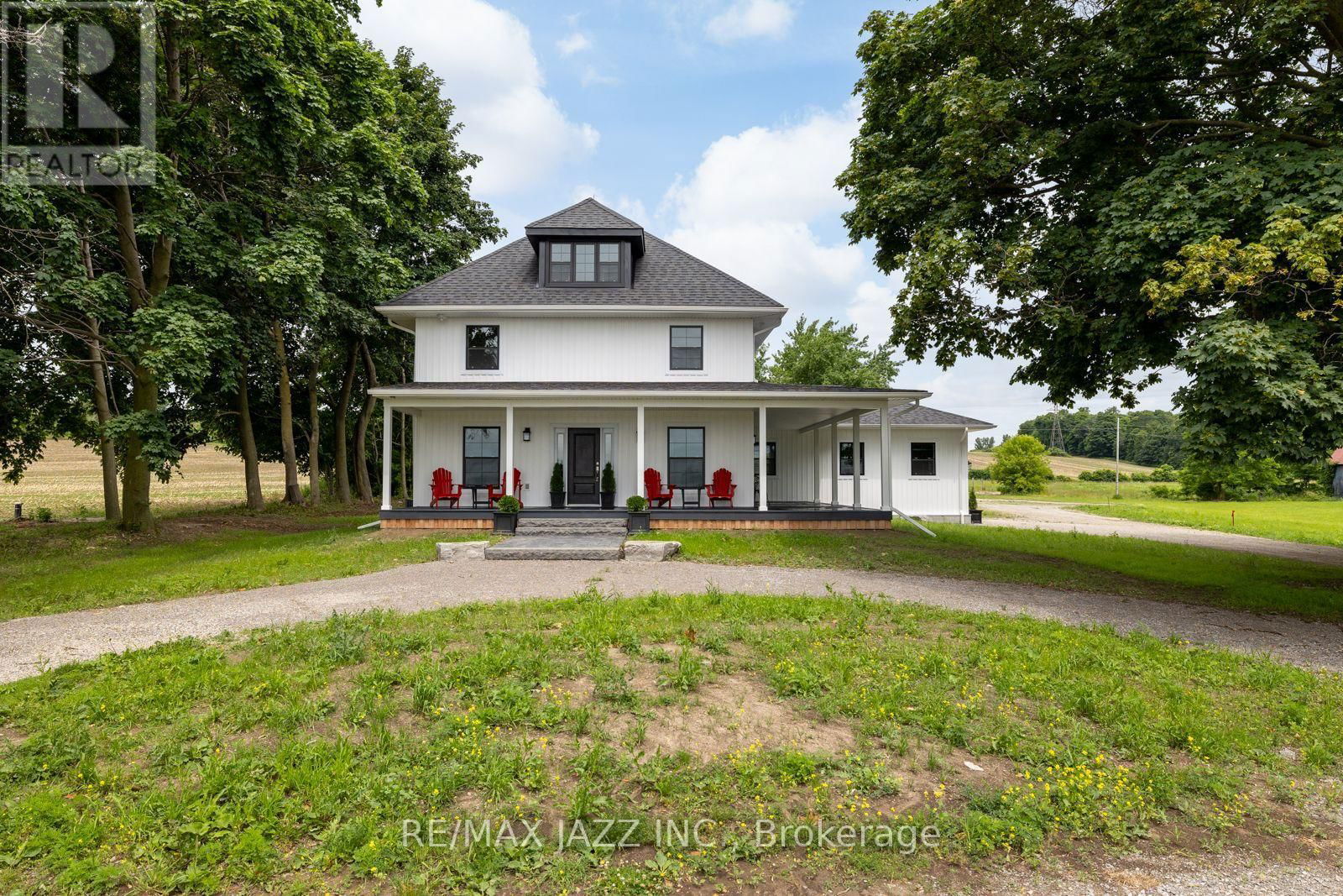 Primary Property View