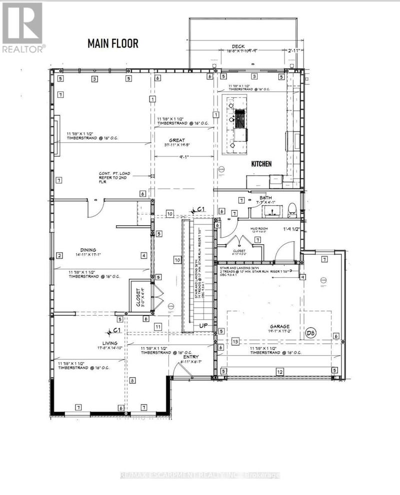 Tertiary Property View