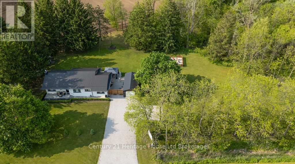 Primary Property View