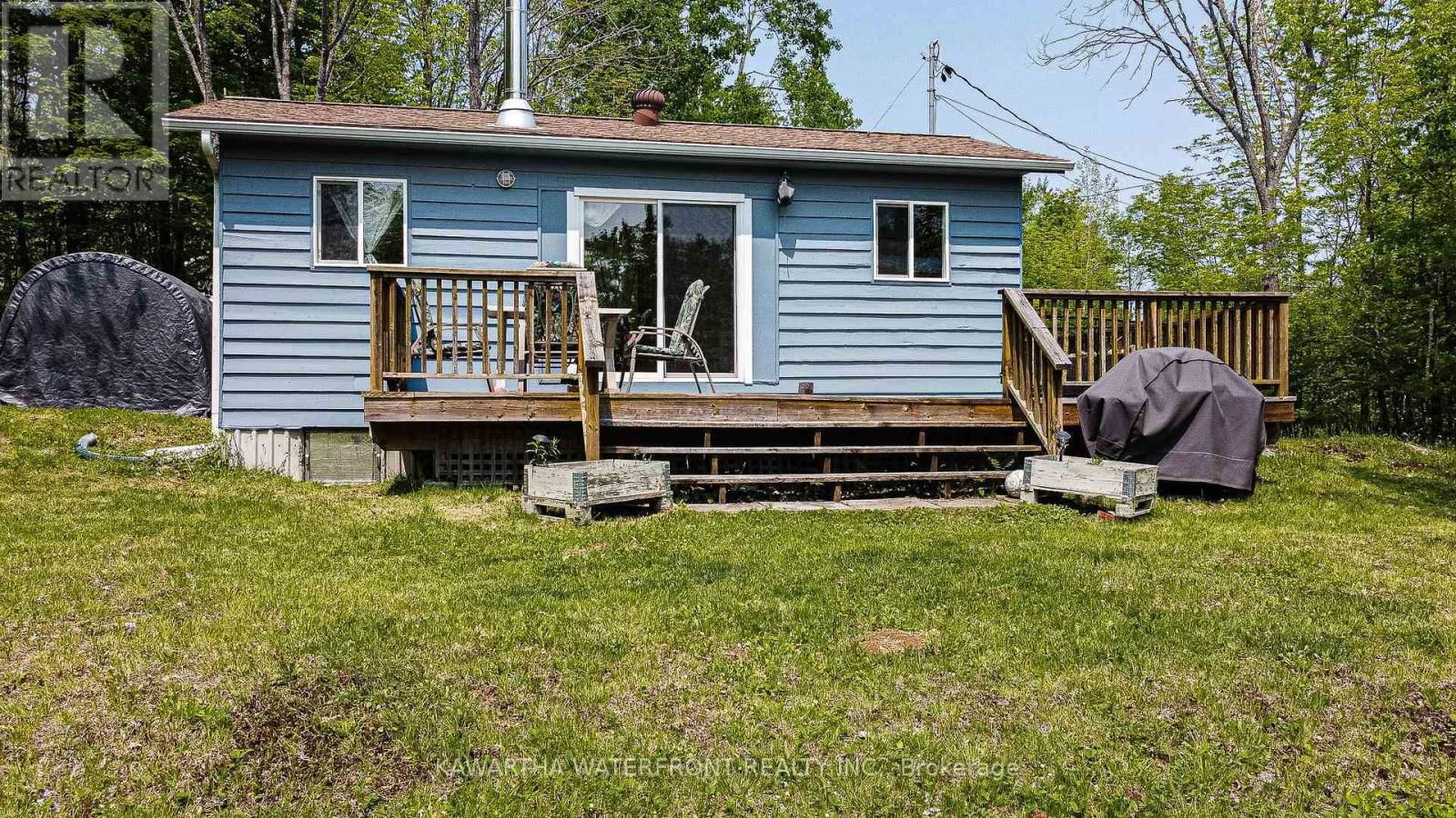 Primary Property View