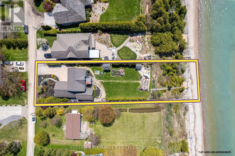 Secondary Property View