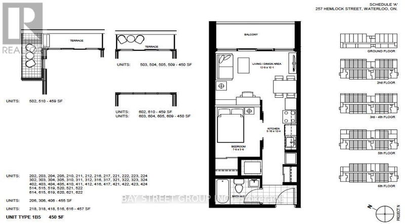 Secondary Property View