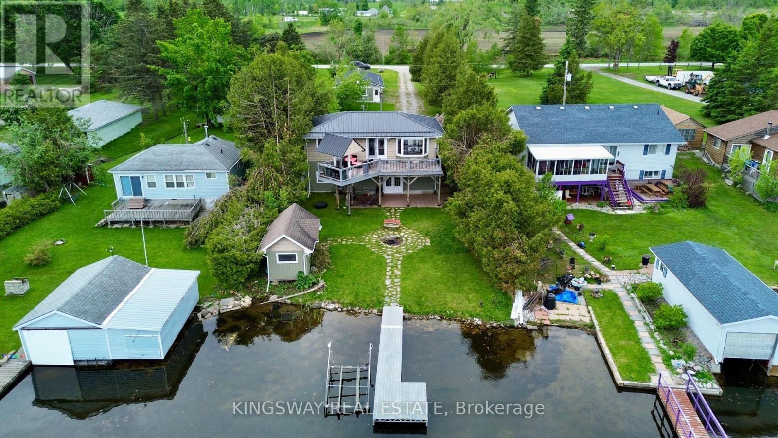 Primary Property View