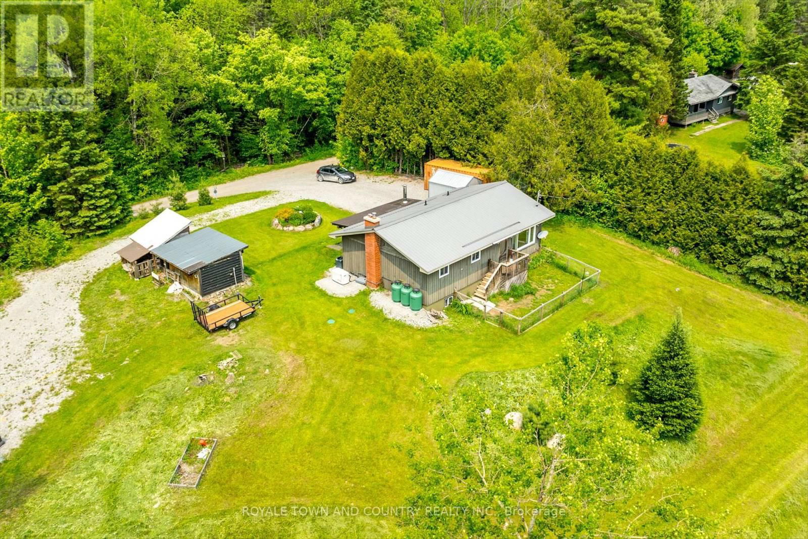 Primary Property View