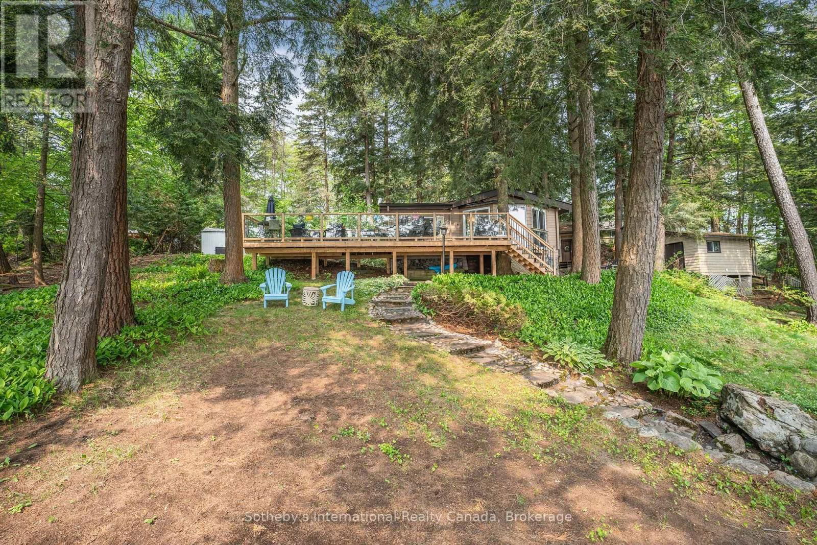 Primary Property View