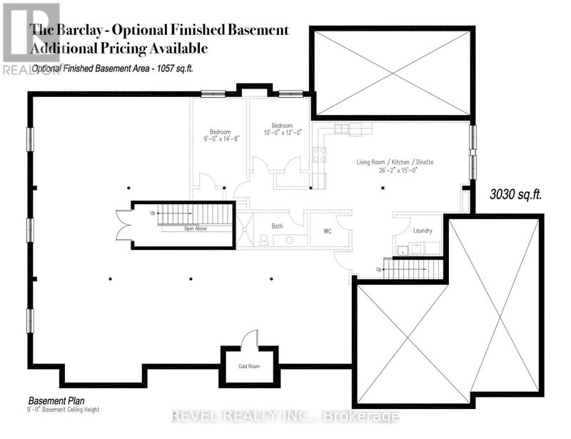 Tertiary Property View