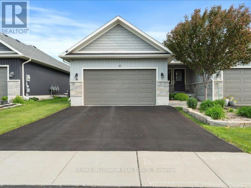 Secondary Property View