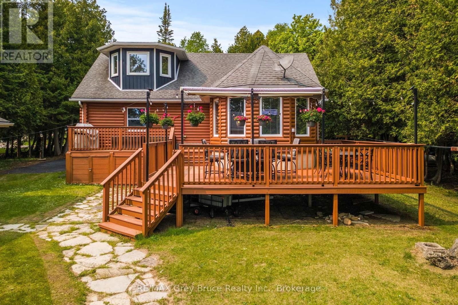 Primary Property View