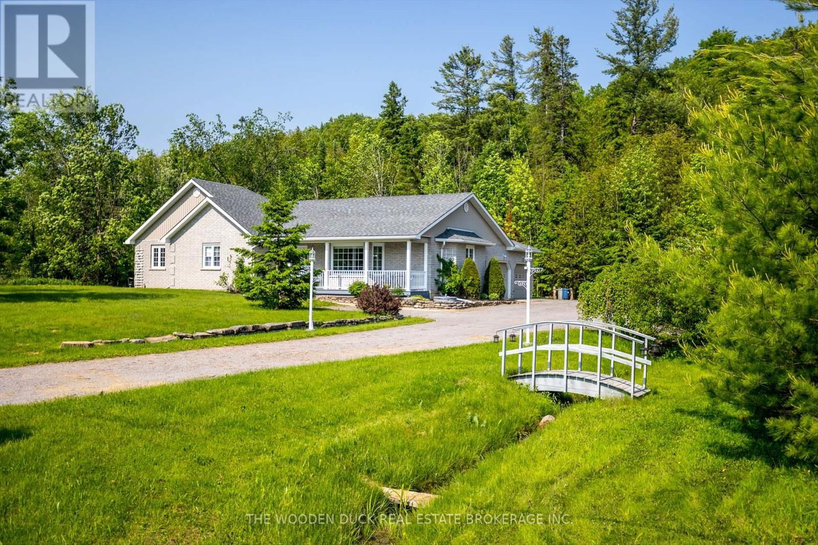 Primary Property View