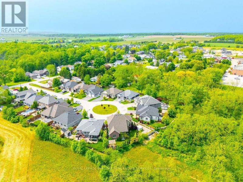 Tertiary Property View