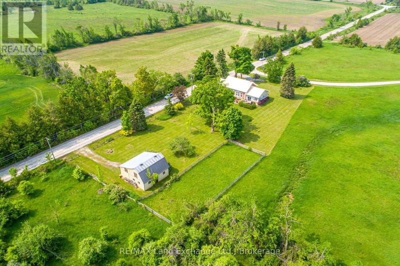 Tertiary Property View