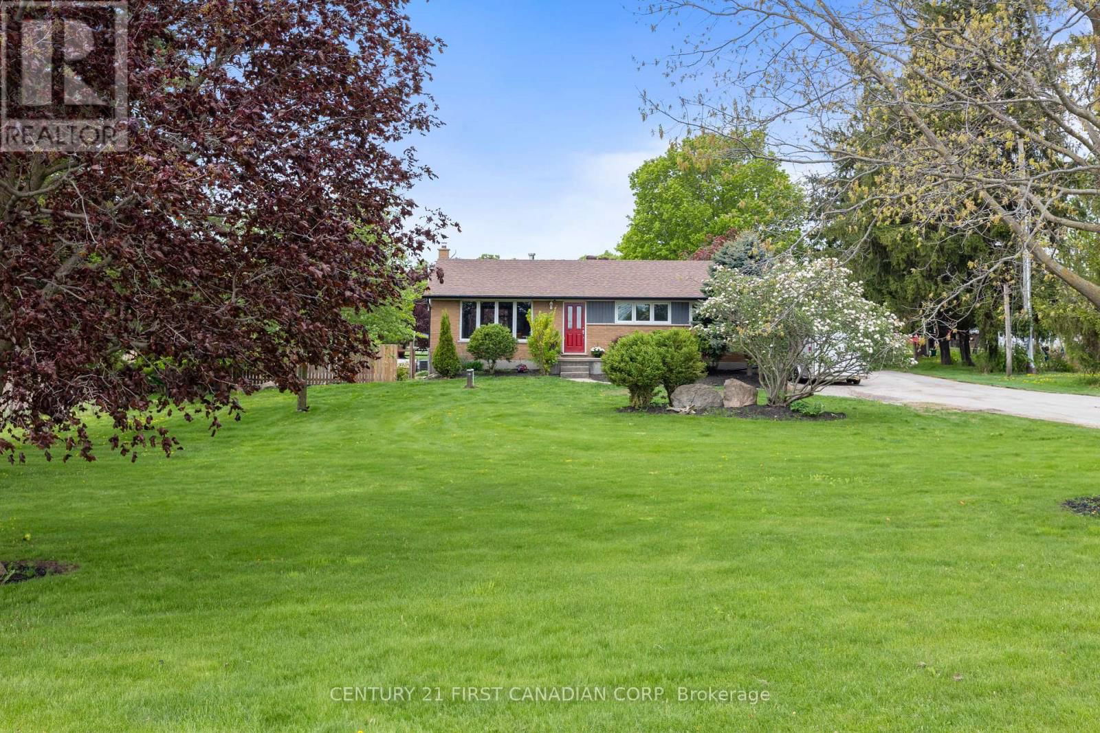 Primary Property View