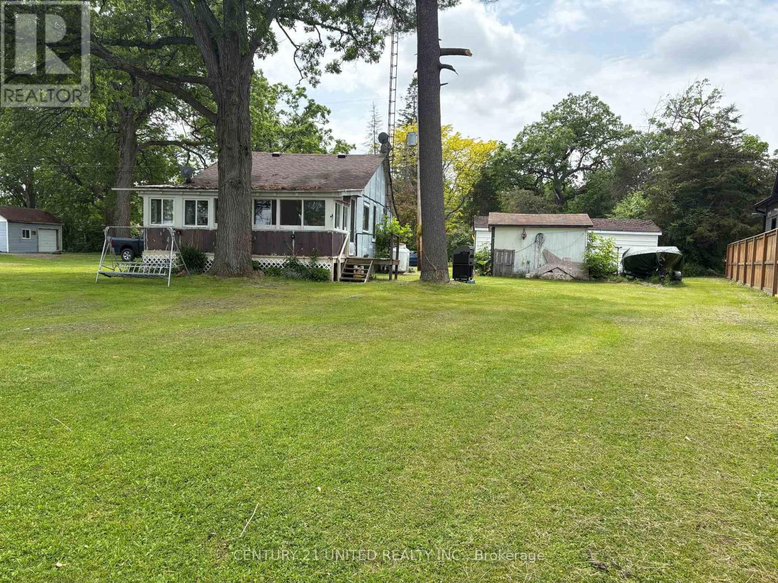 Primary Property View