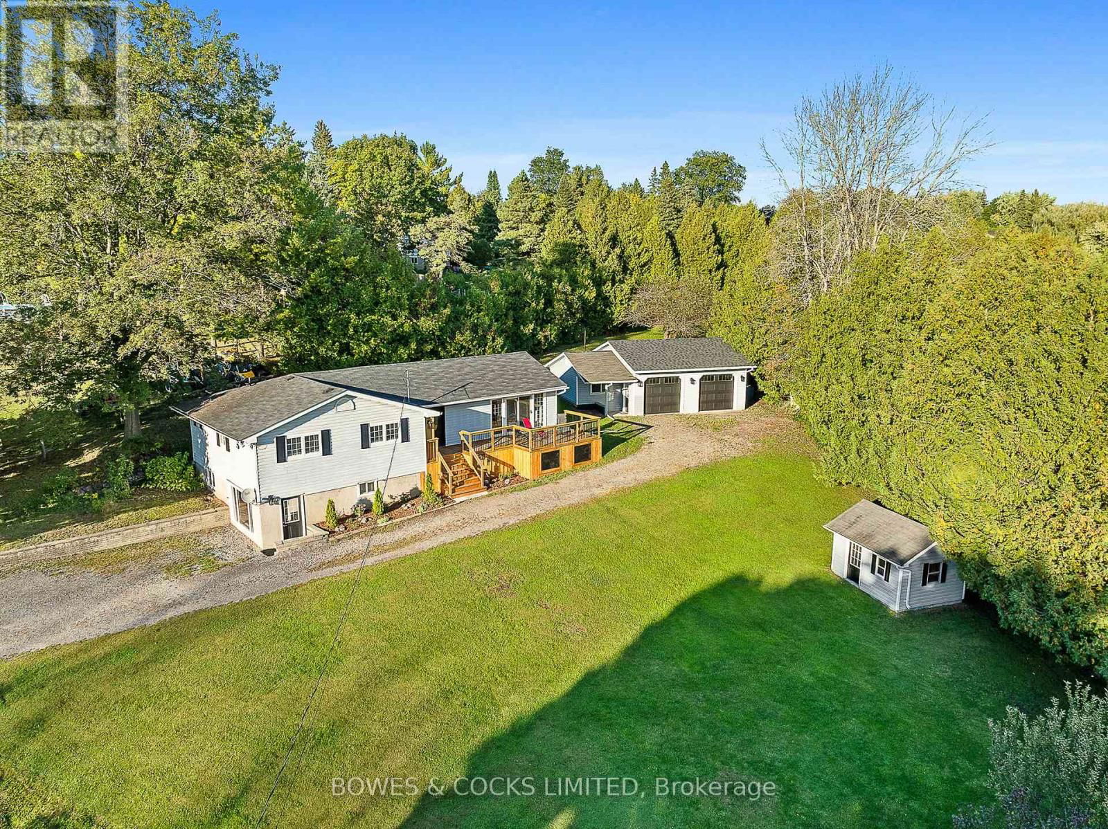 Primary Property View