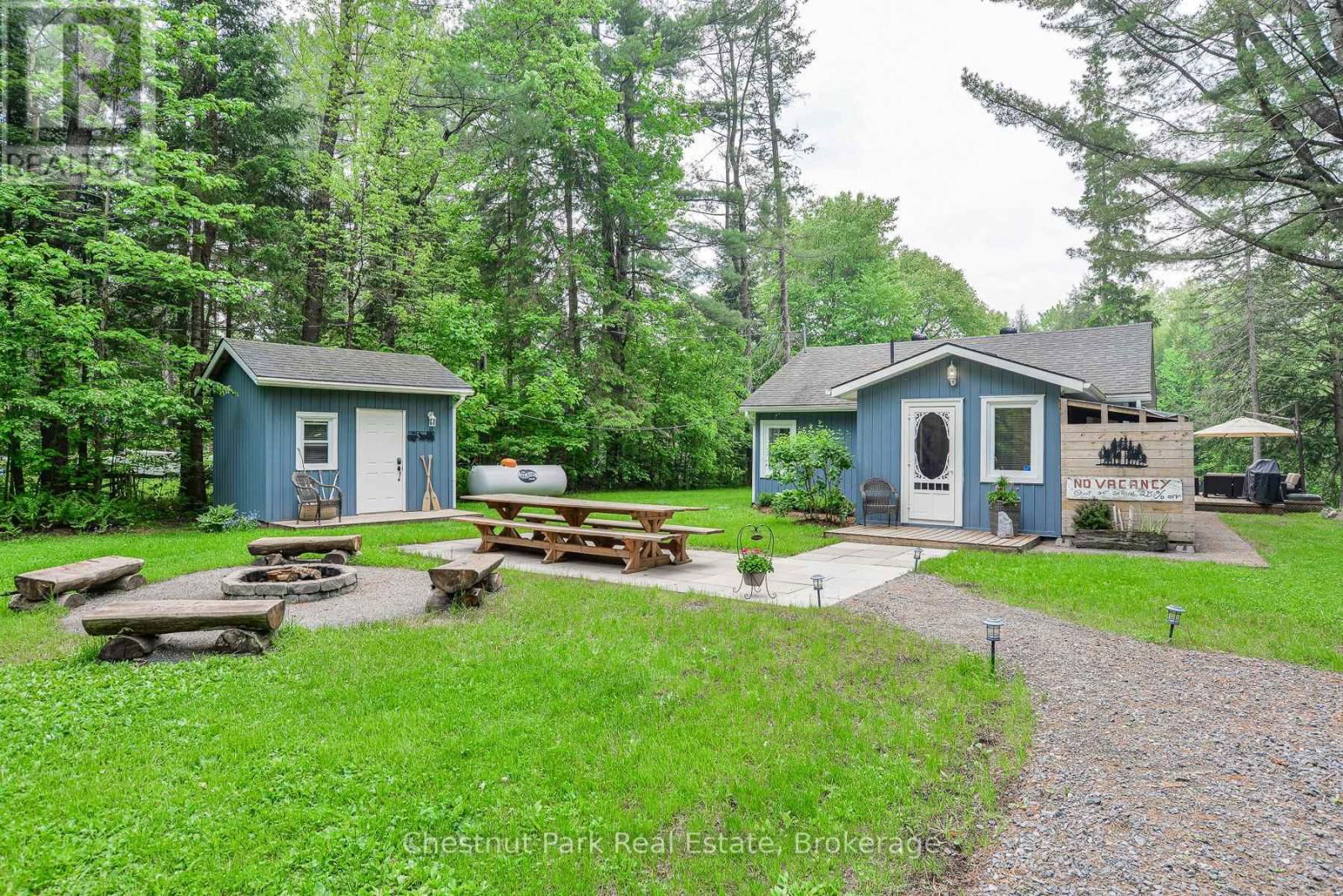 Primary Property View