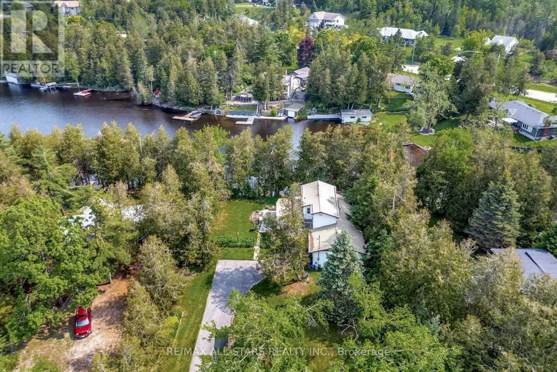Tertiary Property View
