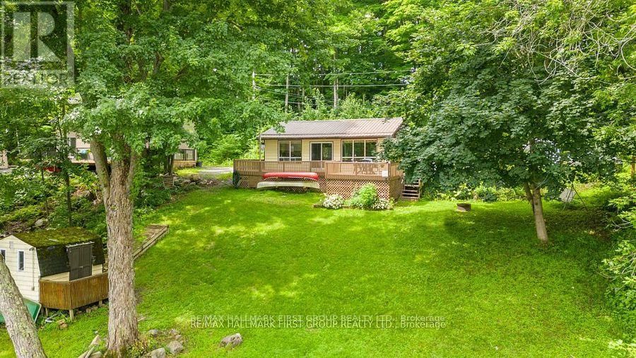 Primary Property View