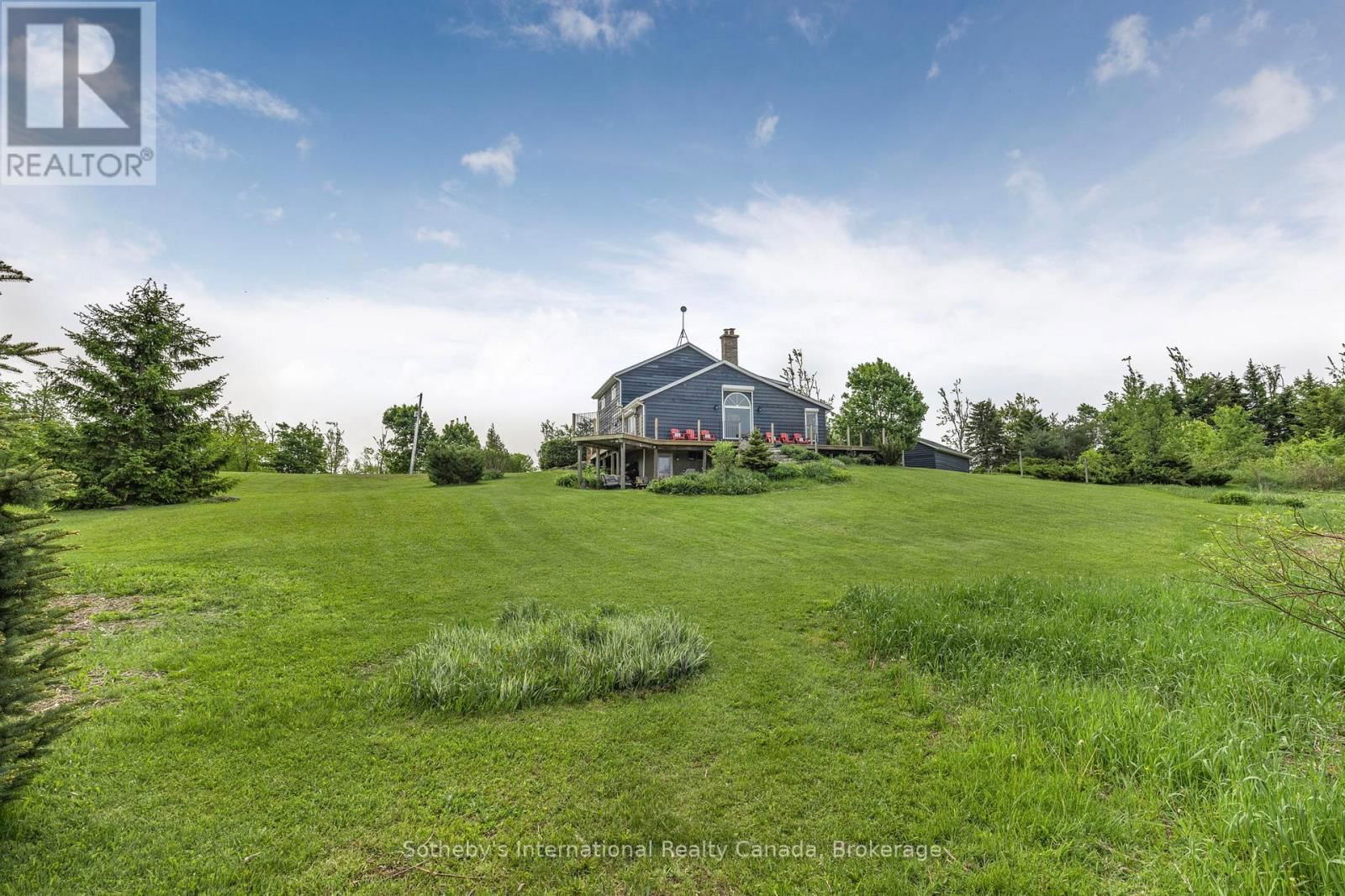 Primary Property View