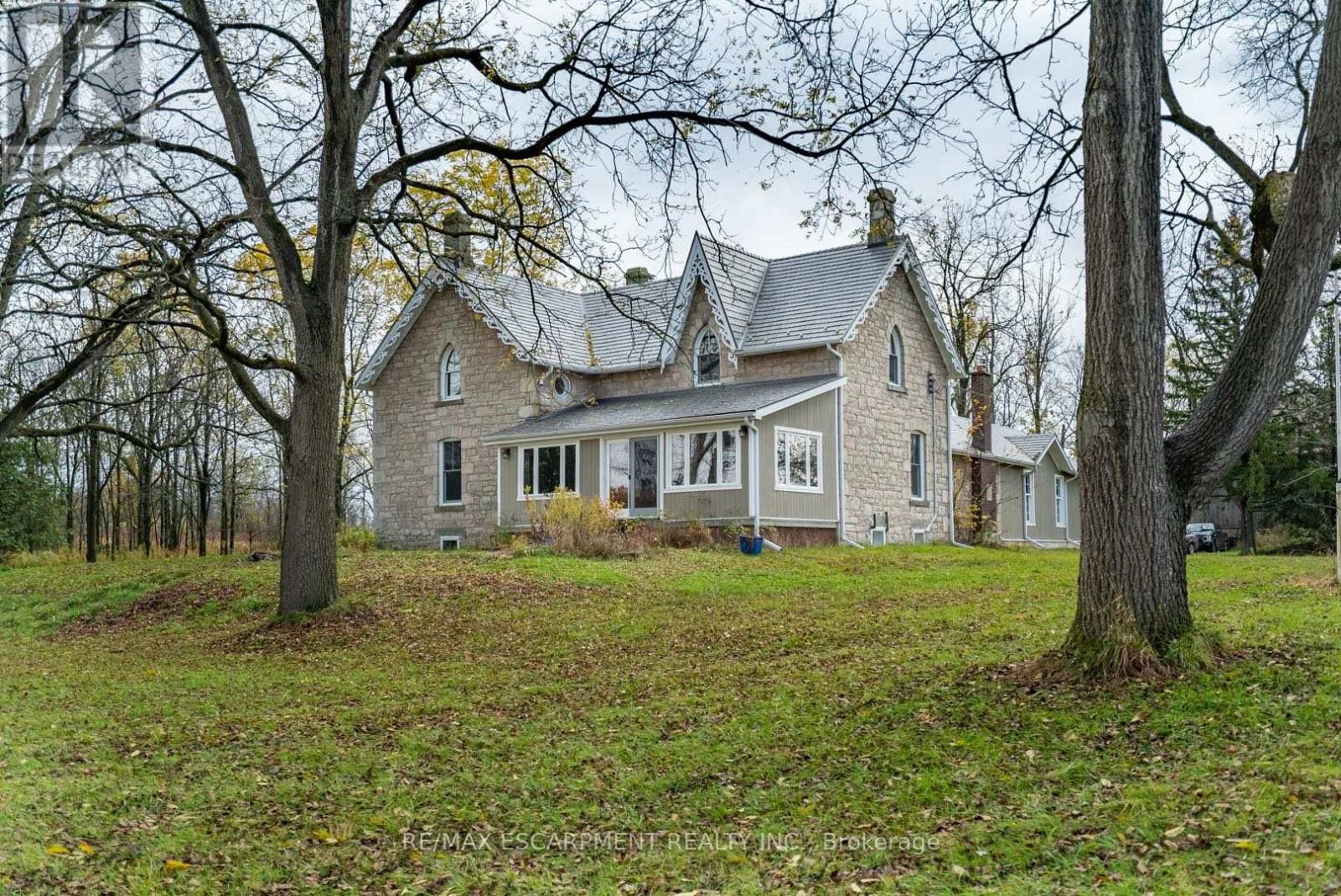 Primary Property View