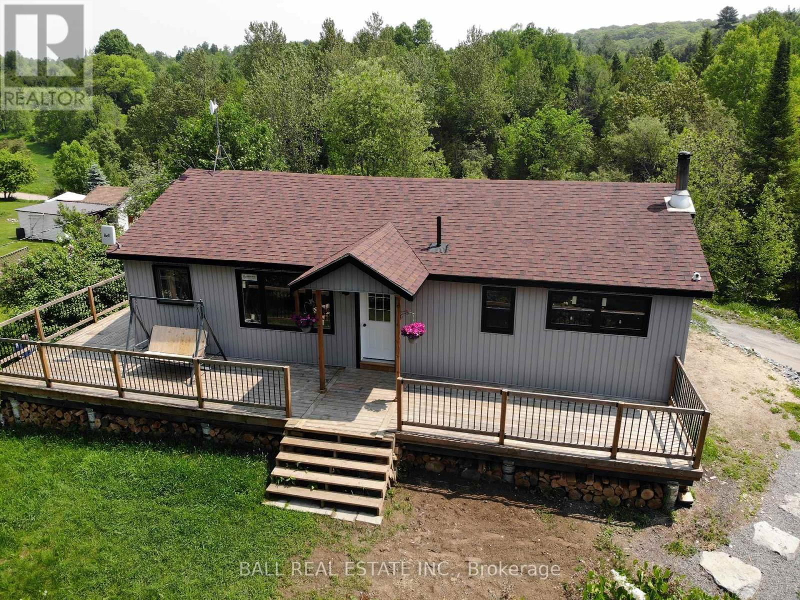 Primary Property View