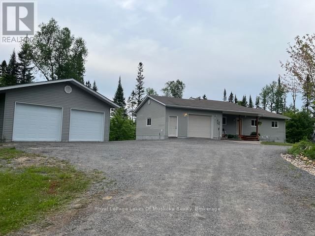 Primary Property View