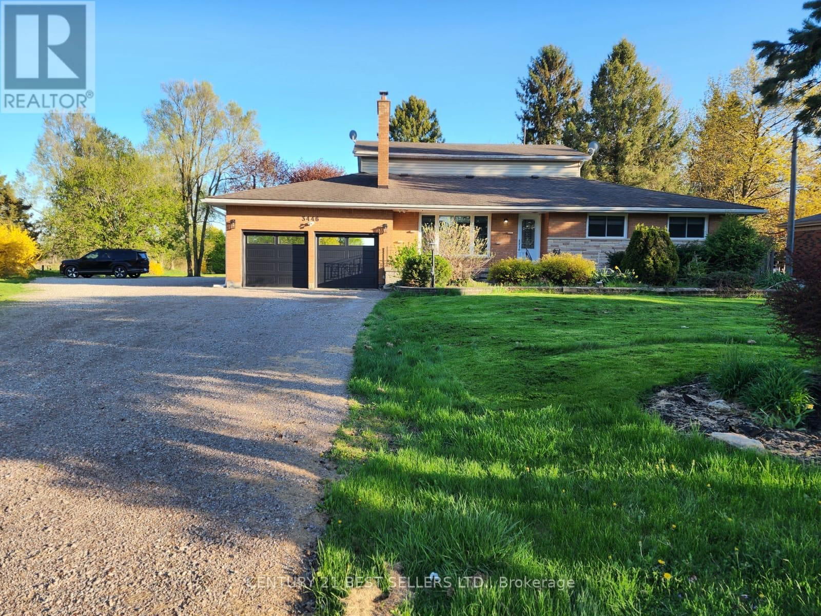 Primary Property View
